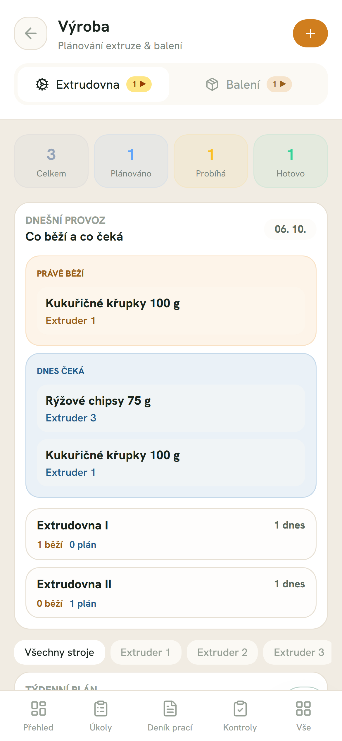 Výroba: co právě běží a co dnes čeká