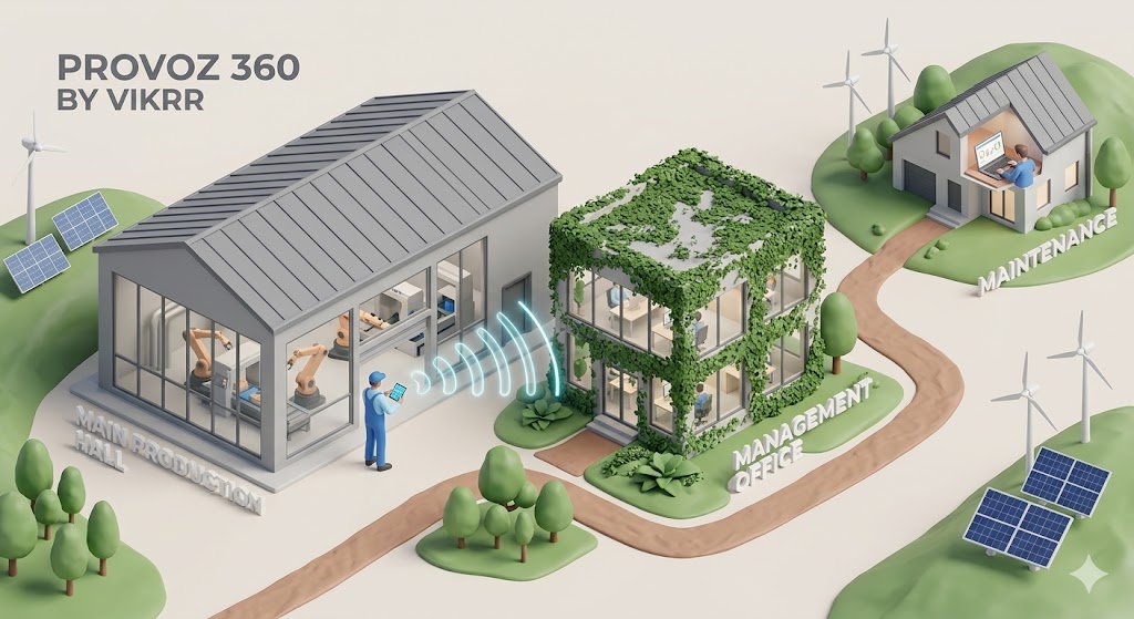 Provoz 360 — výroba, kancelář a údržba
